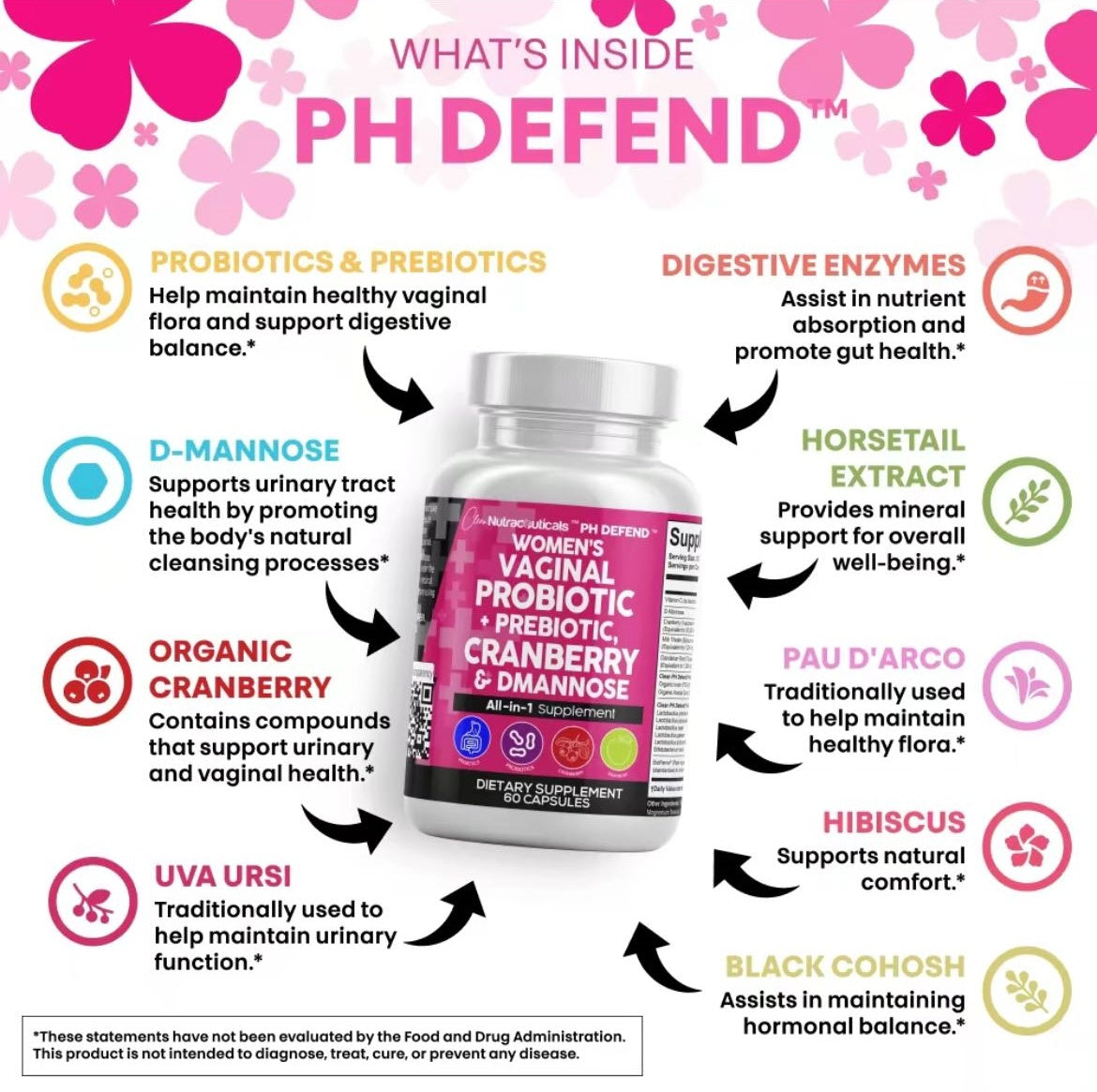 Clean Nutral PH Defend Probiotics for Women Balance with Prebiotics Cranberry Dmannose Healthy Odor and Tract Support Made in USA Pills Supplement