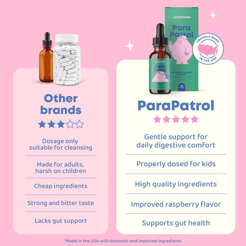 JoySpring ParaPatrol Kids’ Herbal Blend – Alcohol-Free Liquid Supplement with Black Walnut and Wormwood Extract | Supports Digestive Health | Natural Raspberry Flavor – 30 Servings