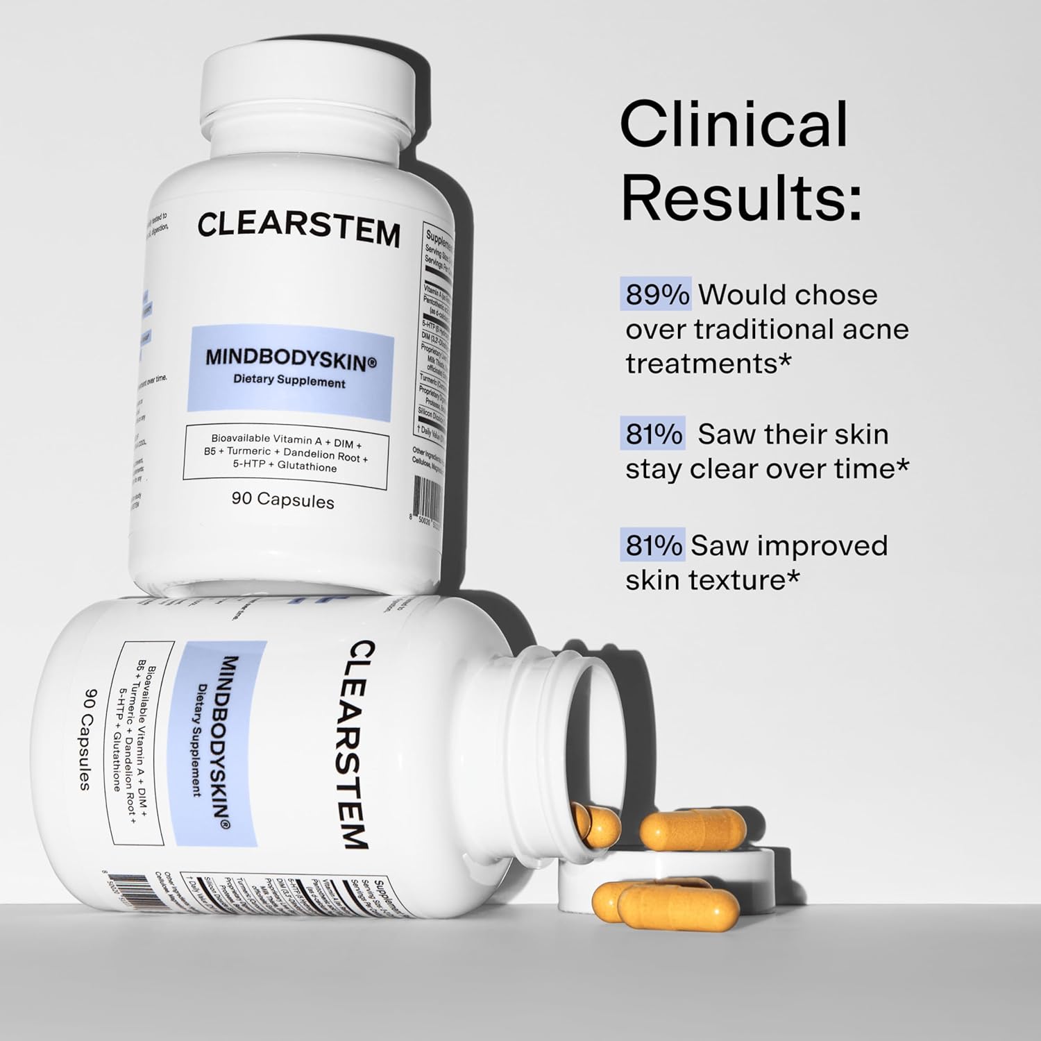 CLEARSTEM - MINDBODYSKIN Hormonal Acne Supplement (5-HTP) - Natural DIM Supplement - Skin Care Vitamins - Hormone Balance, Antioxidants - Gluten Free, Cruelty Free - 30 Servings, 90 Capsules