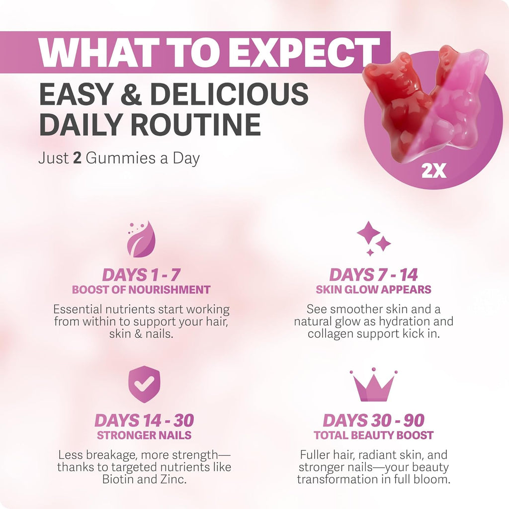 Rosabella Hair Growth Gummies for Women & Men – Vegan Hair Gummies with 5000mcg Biotin – Hair Vitamins for Strong, Healthy-Looking Hair – Gummy Biotin Supplement – 60 Count