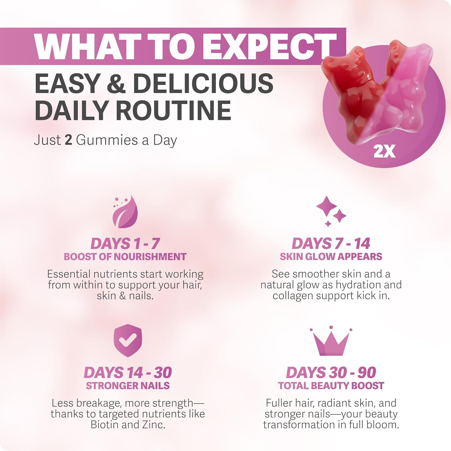 Rosabella Hair Growth Gummies for Women & Men – Vegan Hair Gummies with 5000mcg Biotin – Hair Vitamins for Strong, Healthy-Looking Hair – Gummy Biotin Supplement – 60 Count